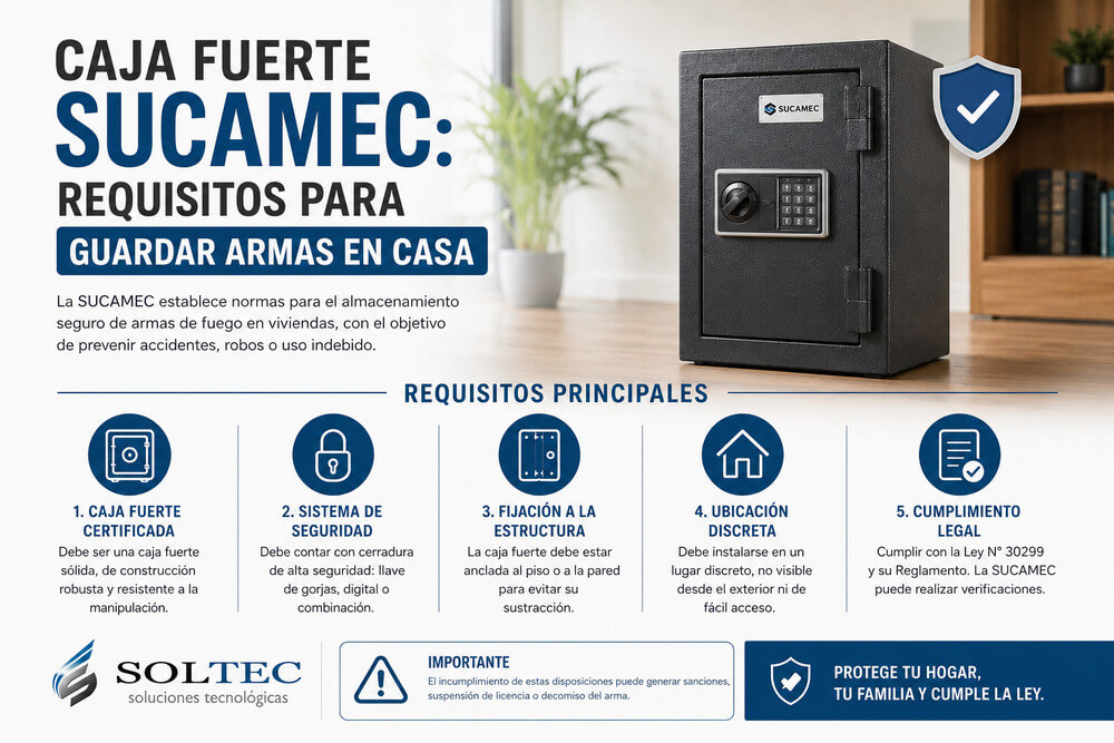 ¿Caja Fuerte para Armas es Obligatoria?